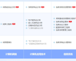 西宁软考系统规划与管理师认证培训课程